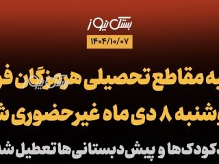 کلیه مقاطع تحصیلی هرمزگان فردا دوشنبه ۸ دی غیرحضوری شد / مهدکودک‌ها و پیش‌دبستانی‌ها تعطیل شدند