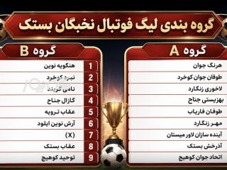 گروه بندی لیگ نخبگان فوتبال آقایان شهرستان بستک فصل ۱۴۰۵