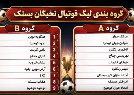 گروه بندی لیگ نخبگان فوتبال آقایان شهرستان بستک فصل ۱۴۰۵