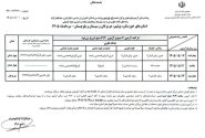 امتحانات نهایی هرمزگان از سوم مرداد به‌صورت منظم برگزار می‌شود/زمان آزمون‌های به‌تعویق‌افتاده اعلام شد