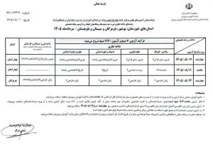 امتحانات نهایی هرمزگان از سوم مرداد به‌صورت منظم برگزار می‌شود/زمان آزمون‌های به‌تعویق‌افتاده اعلام شد